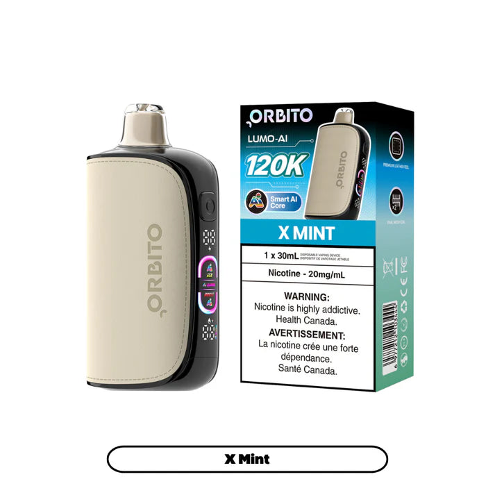 Orbito Lumo-AI X Mint 120k