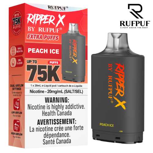 PEACH X 75K Ripper X