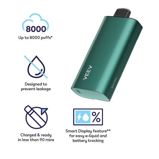 VEEV NOW BLUE MINT 18ml 8K PUFFS
